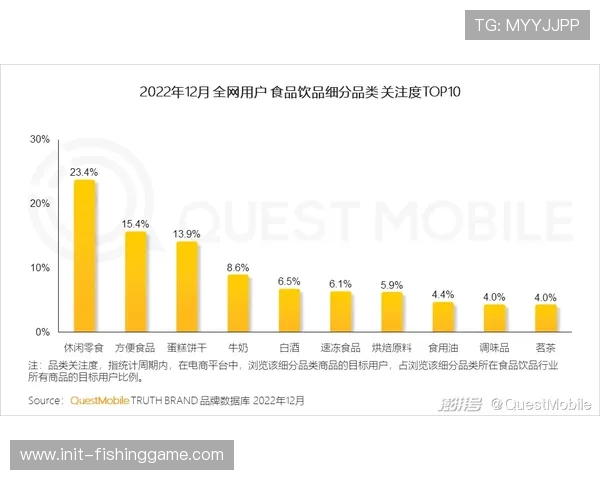 战绩提升商业价值，朗斯赞助与收视增长